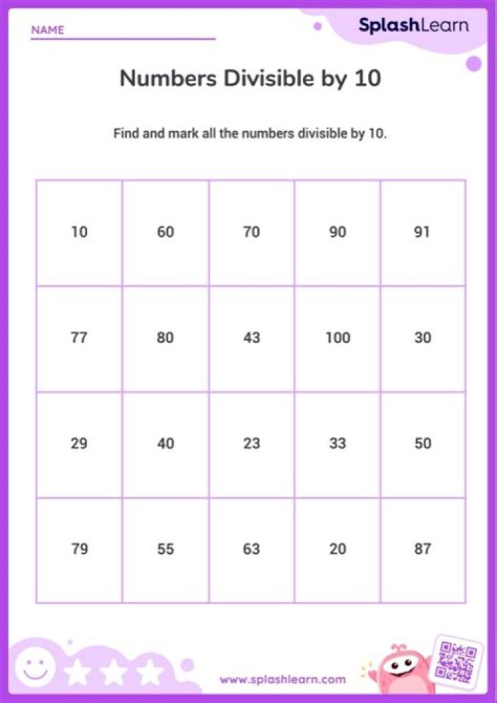 What can 90 be divisible by?