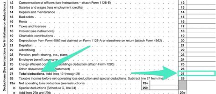 What can be deducted on Schedule A line 16?