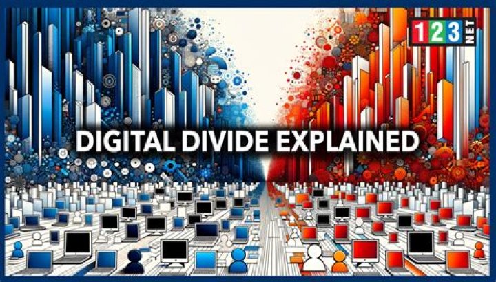 What can divide 242?