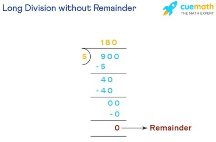 What can divide 512 without remainder?