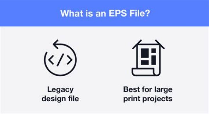 What can I use to open EX4 file?