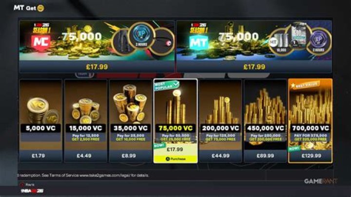 What can you do with 100k?