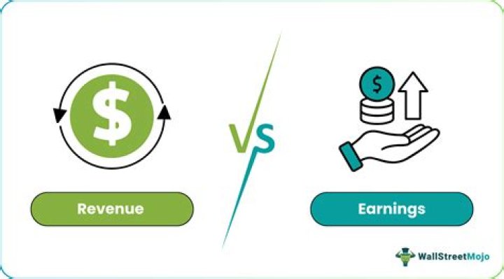 What causes the difference between earnings and headline earnings?