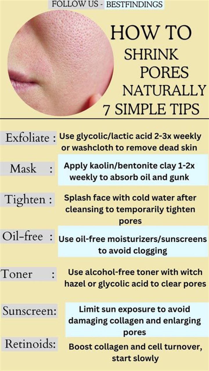 What cleans pores naturally?