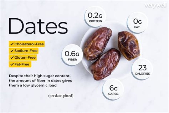 What color are dates?