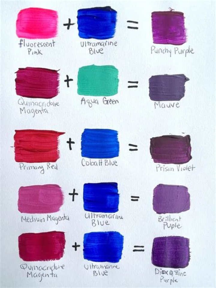 What color is make purple?