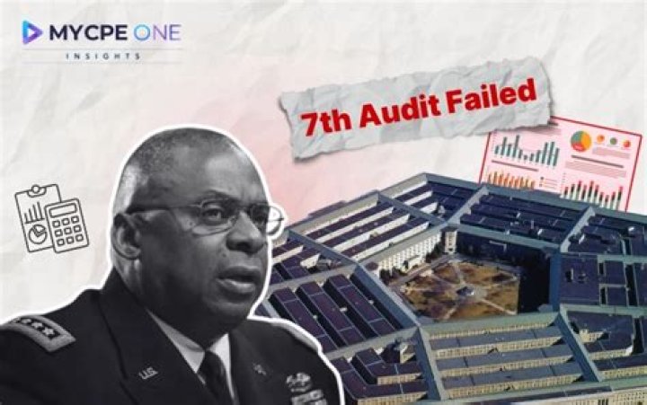 What constitutes a failed audit?
