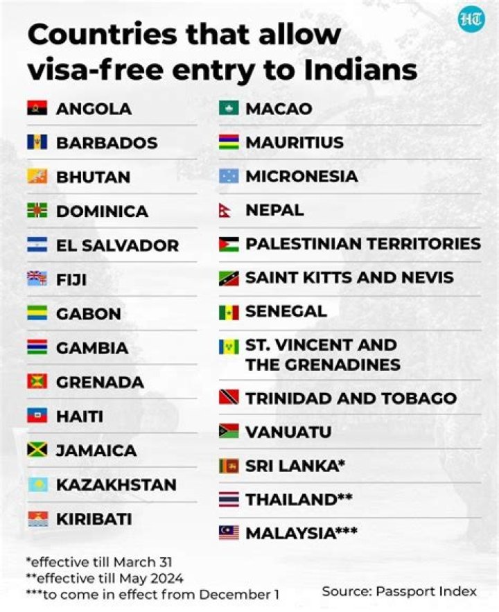 What countries can a Nigerian visit without a visa?