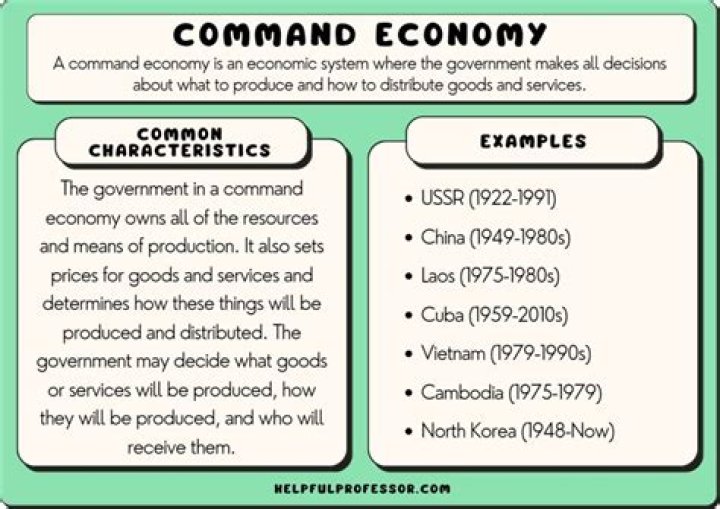 What countries uses command economy?