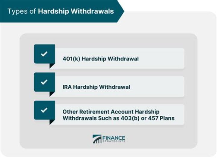 What counts as a hardship withdrawal?