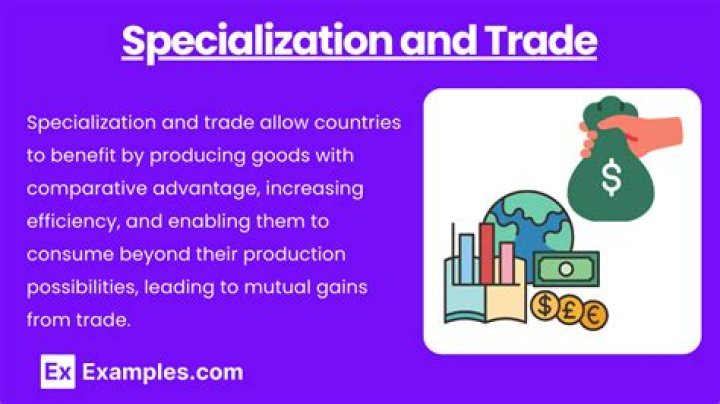 What determines specialization and trade?