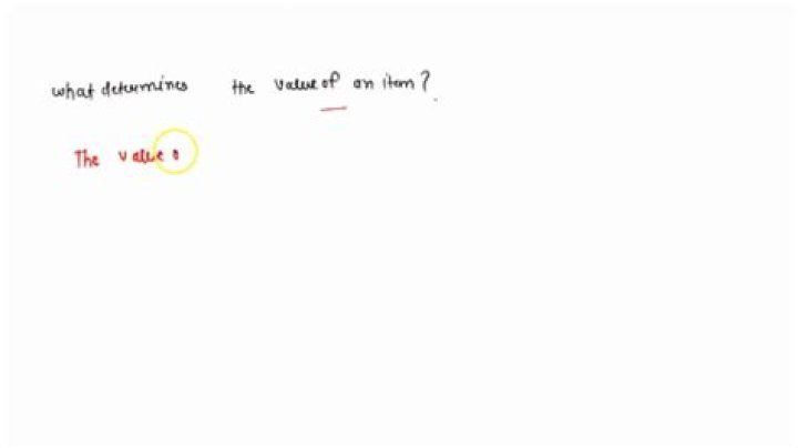 What determines the value of an item?