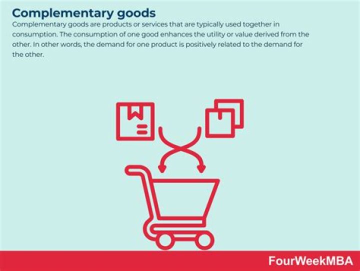 What do complementary goods mean?