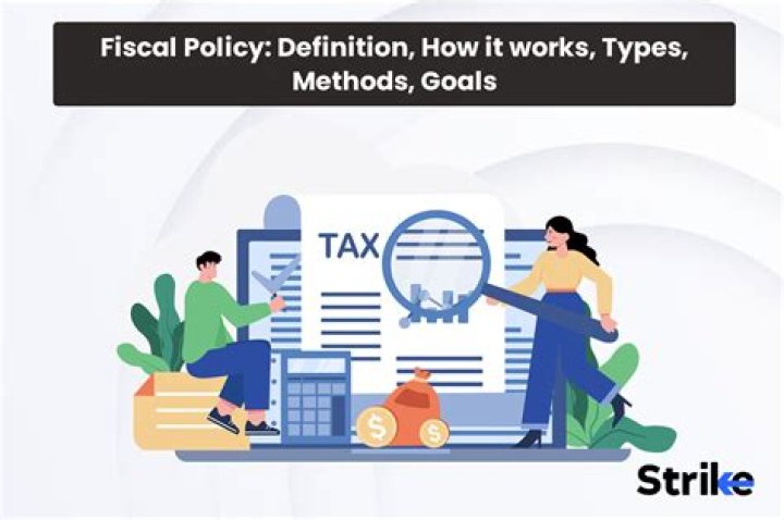 What do fiscal policies affect?