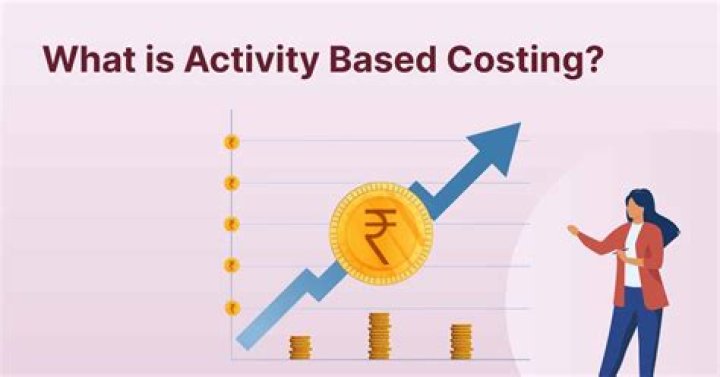 What do you mean by activity-based costing?