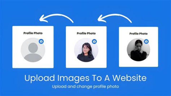 What do you need for uploading your website?