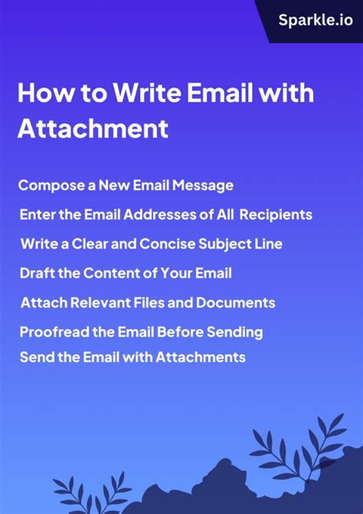 What do you write when sending an attachment?