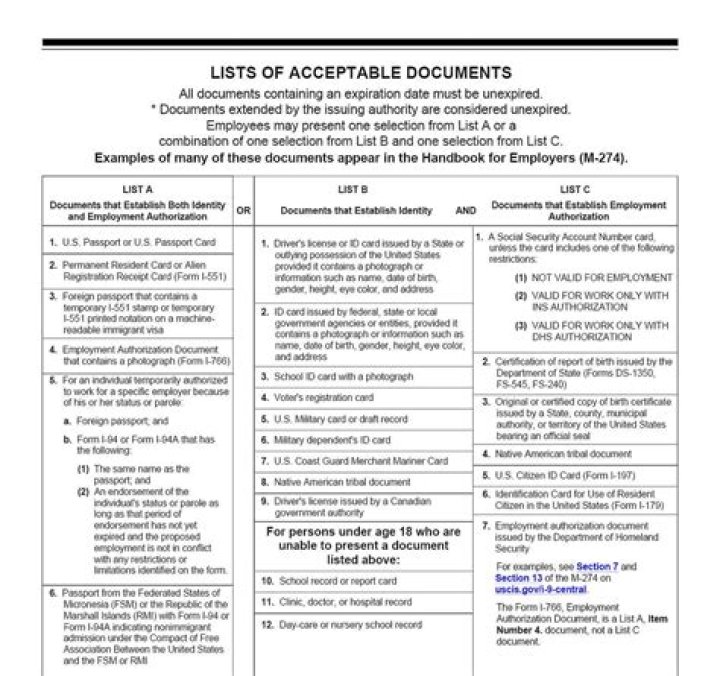 What documents are beneficiaries entitled to see?