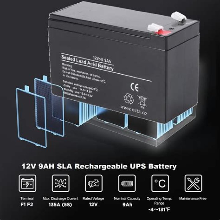 What does 12V 9Ah battery mean?