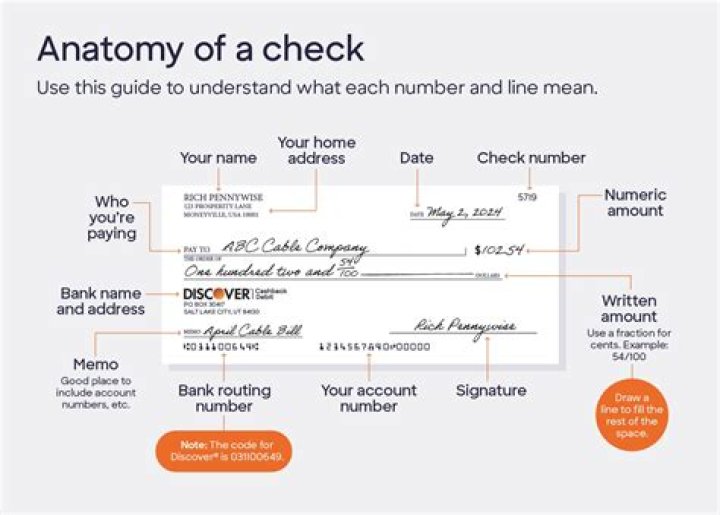 What does a hold on a check mean?