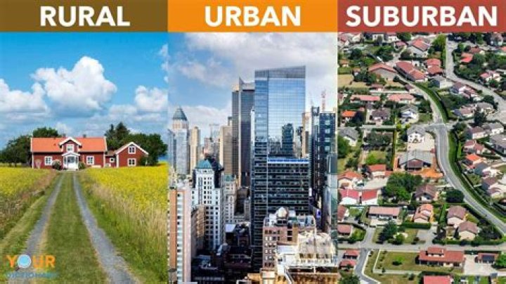 What does a rural area include?