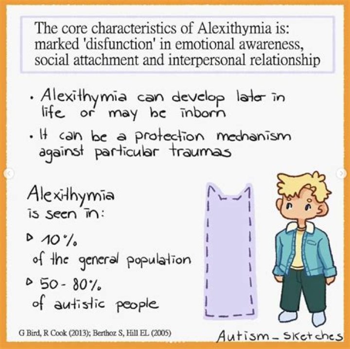 What does alexithymia feel like?