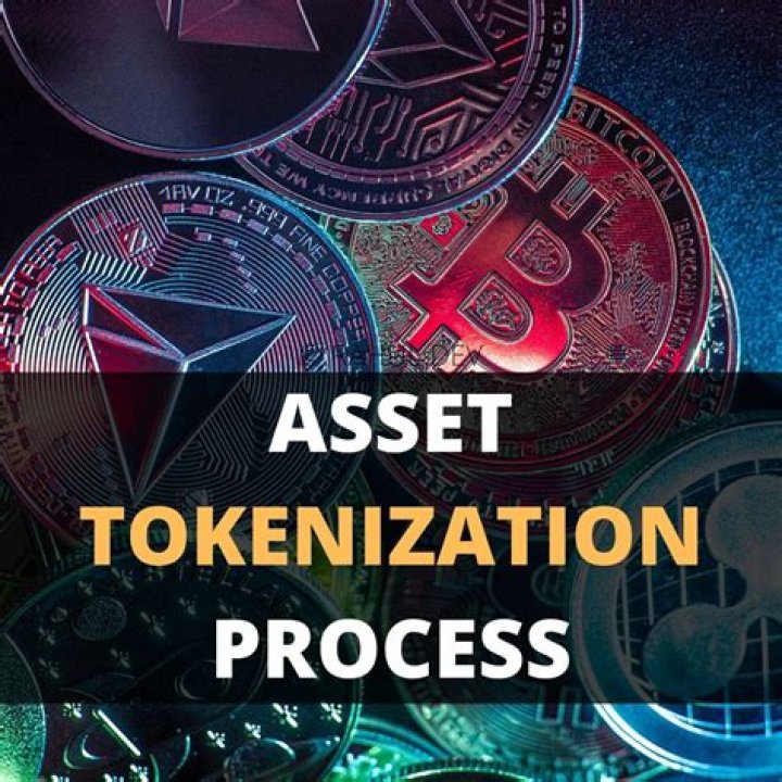 What does asset utilization indicate?