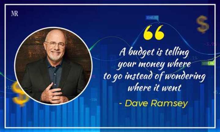 What does Dave Ramsey say about car payments?