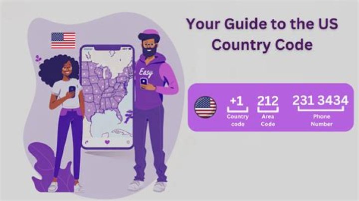 What does DE stand for as a country?