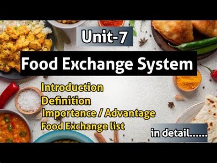What does exchanging a product mean?