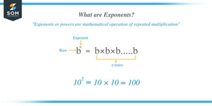 What does expanded mean in exponents?
