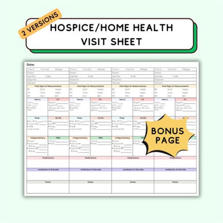 What does hospice revocation mean?