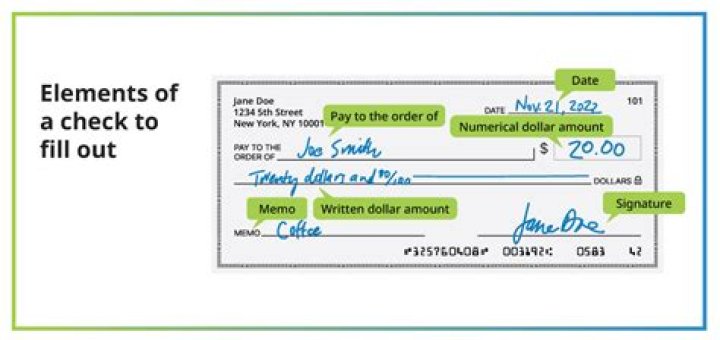What does it mean to make a check payable to?