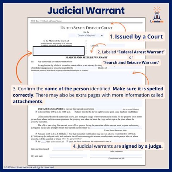What does it mean to serve a warrant?