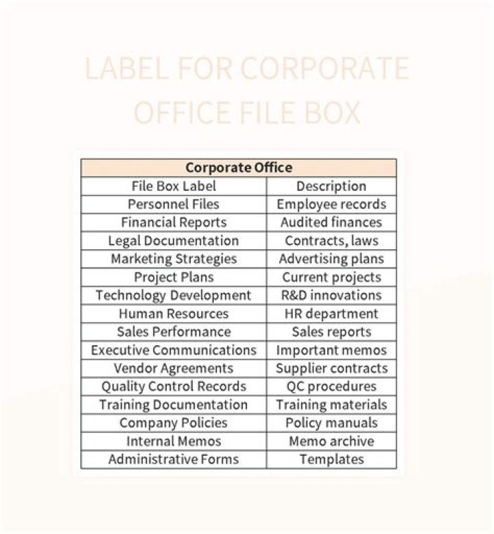 What does it mean when a company files a Form 4?