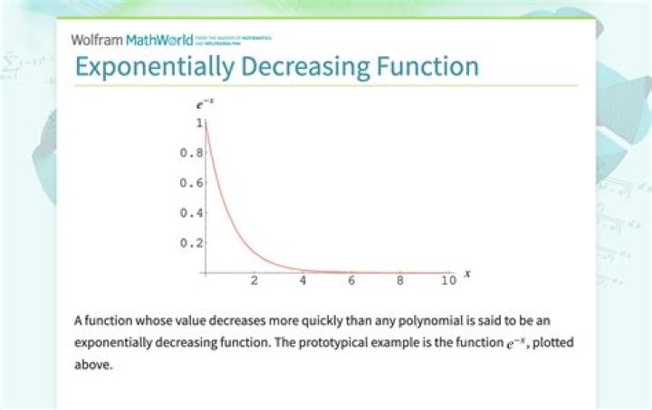 What does it mean when something decreases by a factor of?