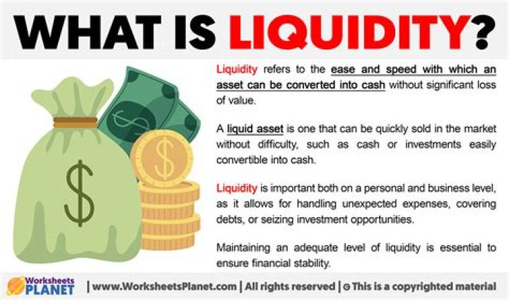 What does liquidity mean?