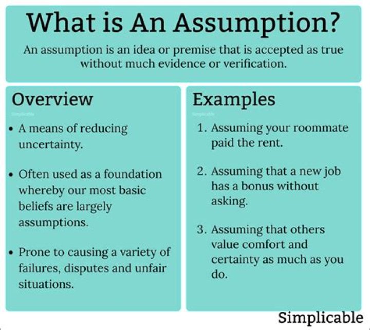 What does making assumption mean?