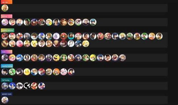 What does Min Min say in smash?