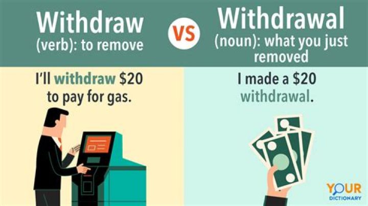 What does money withdrawn mean?