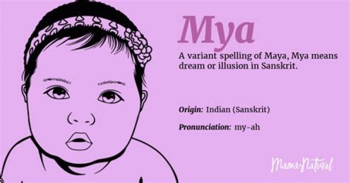 What does Mya mean?