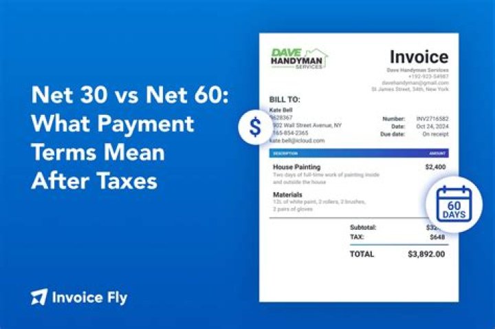 What does net payment terms mean?
