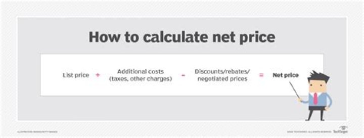 What does net price mean?