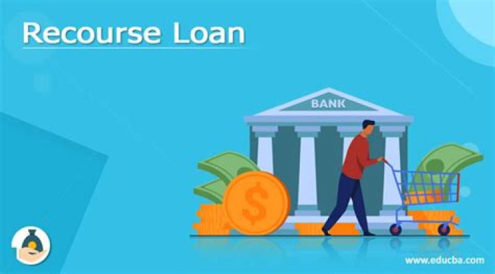 What does recourse mean in banking?