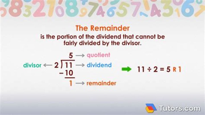 What does remainder mean in a deed?