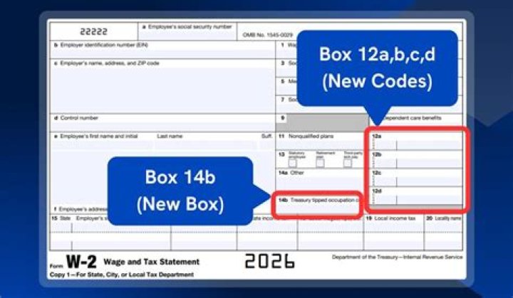 What does Ret mean on W-2 Box 14?