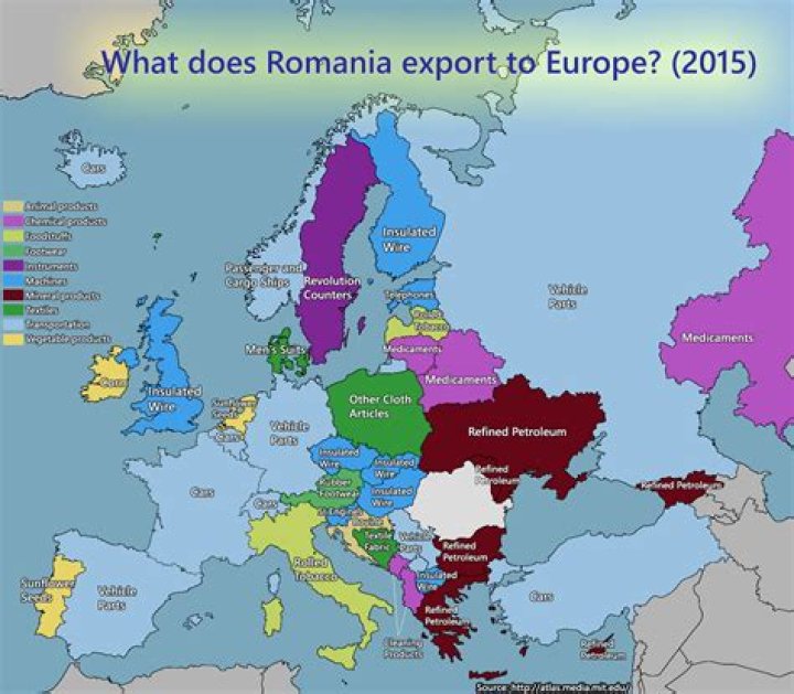What does Romania export?