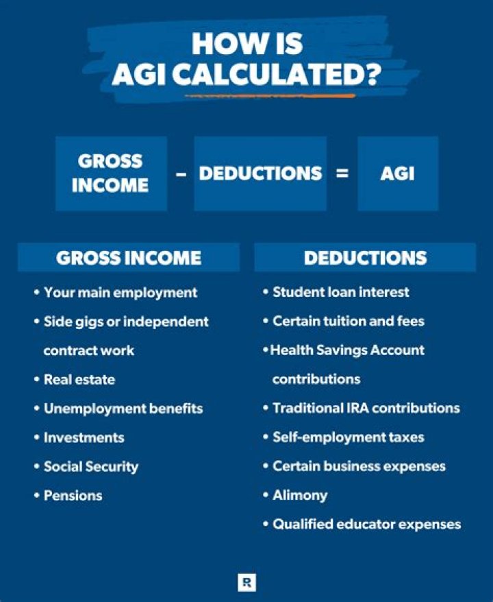 What does smooth income mean?