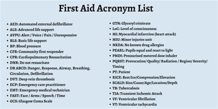 What does the acronym Tarif stand for?