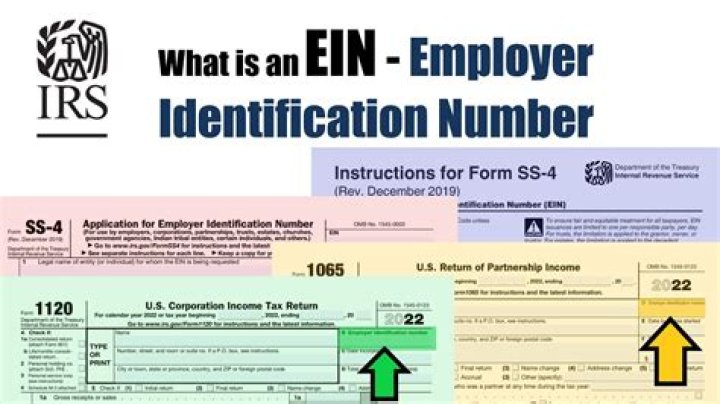 What does the EIN start with?